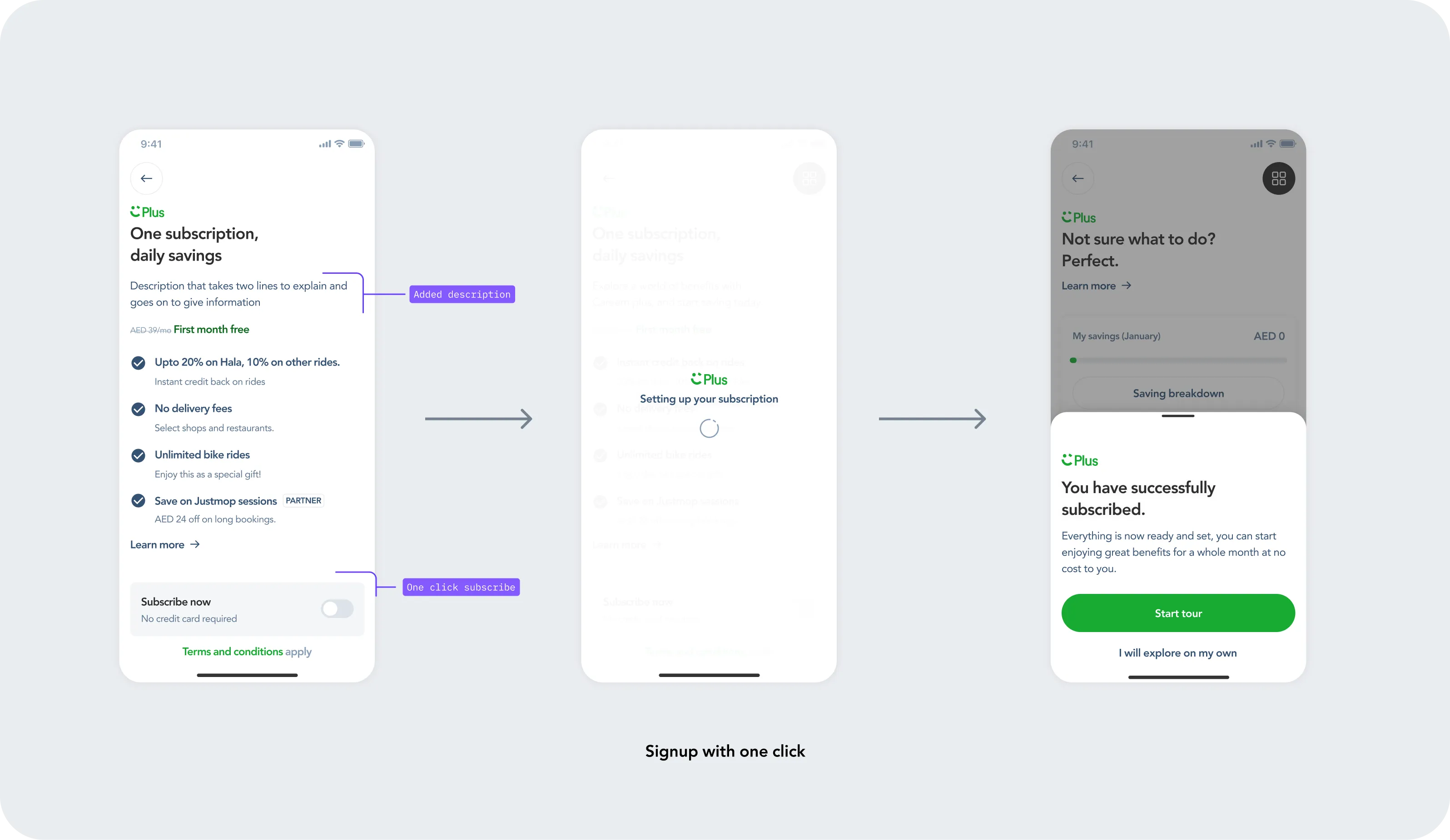 One-click subscription concept with benefit summary, setup state and success confirmation