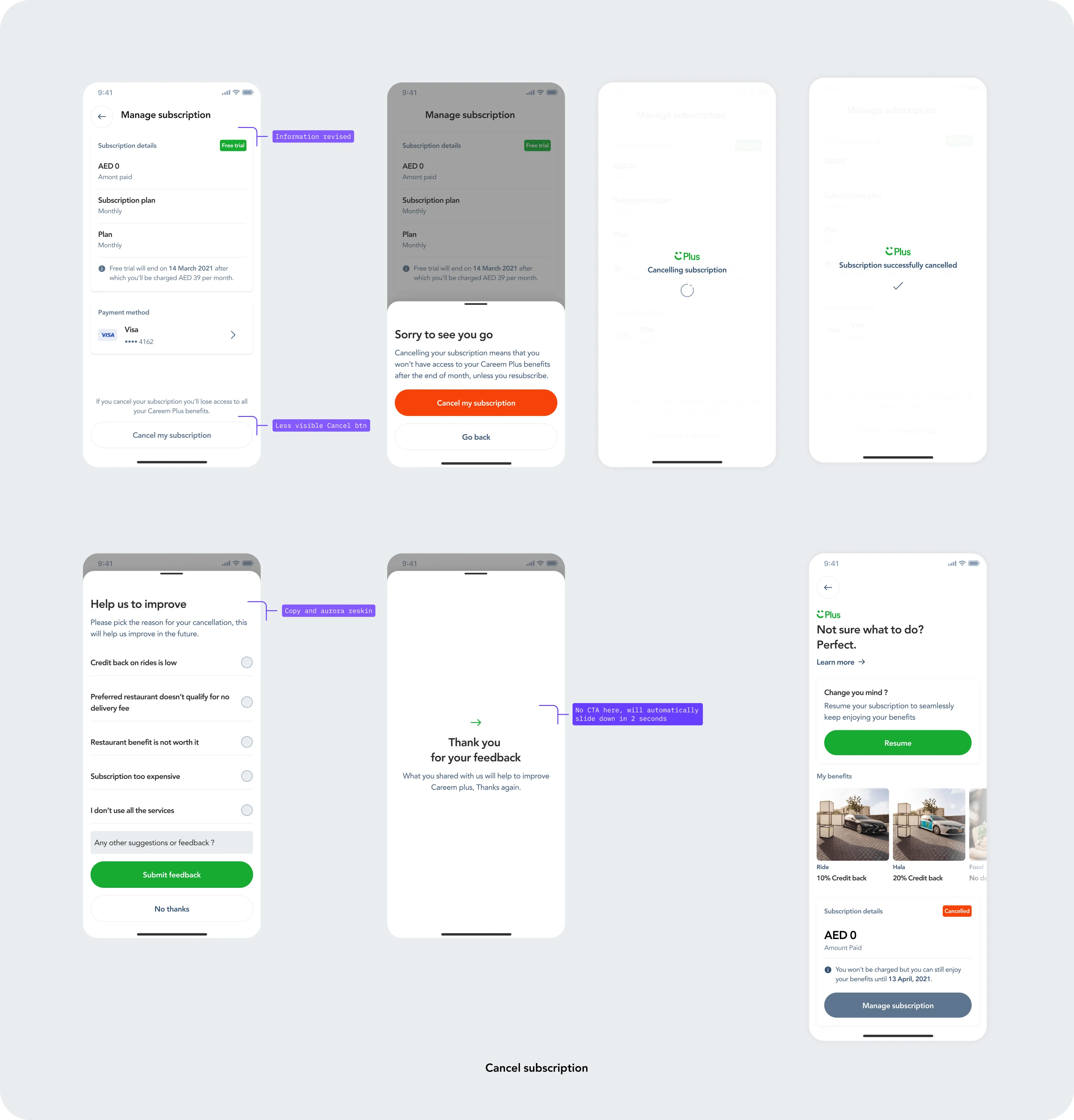 Subscription cancellation flow with confirmation, feedback and resume option